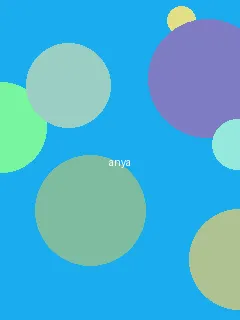 陈冠希张柏芝 - 阿尼亚角色图